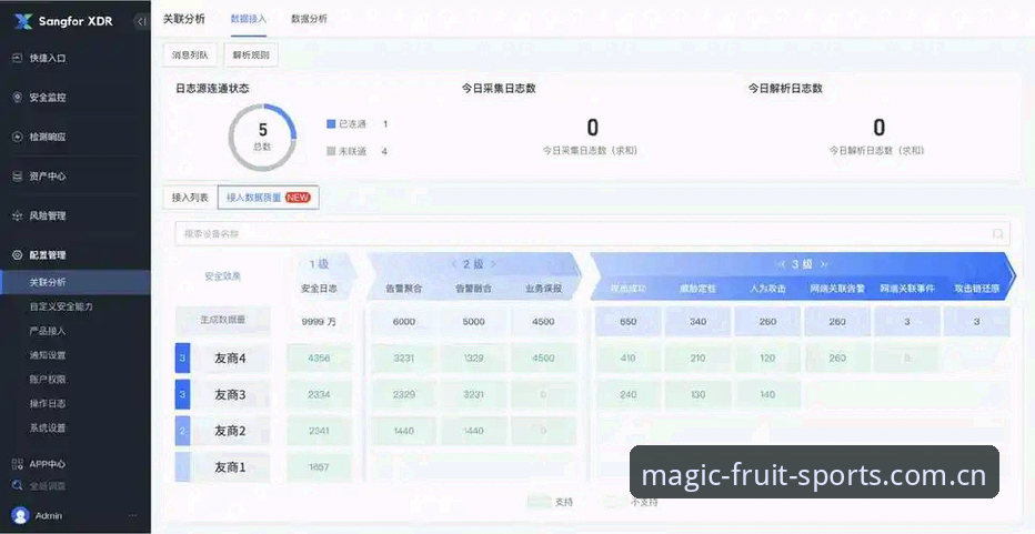 奇异果体育平台QYGTY官网安装教程深度分析:新手零失误操作笔记
