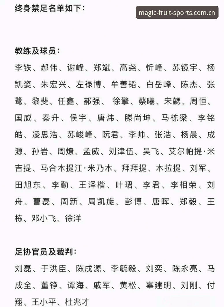 揭秘足坛反腐风暴：17人终身禁足背后的行业乱象
